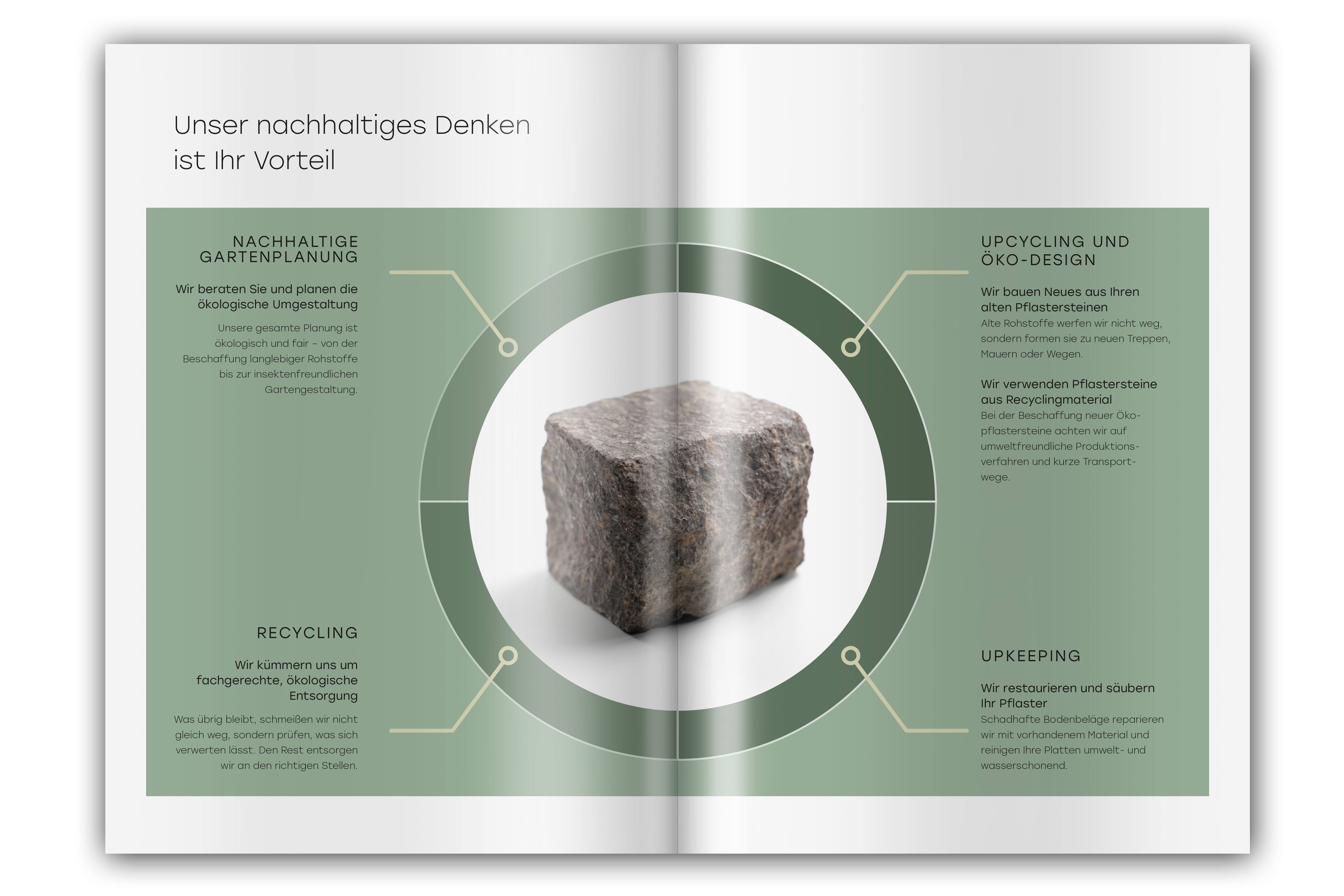 Editorial Design im Bereich Gartengestaltung mit Recycling-Pflaster